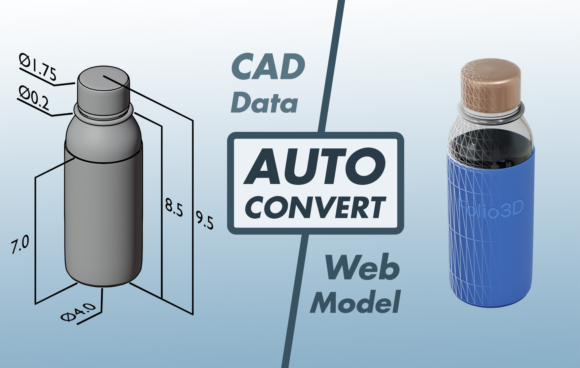 Diagram Displaying Converting CAD Data To Mesh Data or GLTF