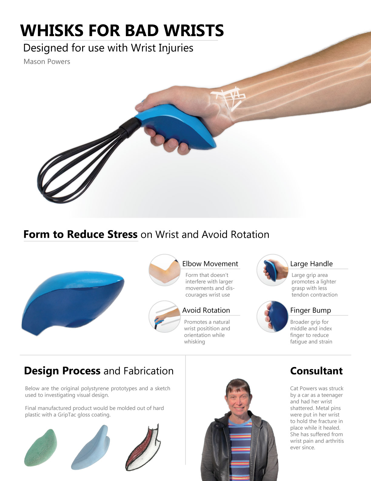 Product Design Poster of Whisk for Injured Bad Wrists. Case Study